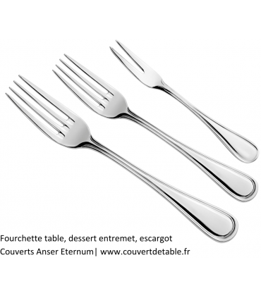 Eternum Anser - Couverts Eternum Inox 18/10 |  Désignation  Fourchette de table (lot: boite de 12 pièces)